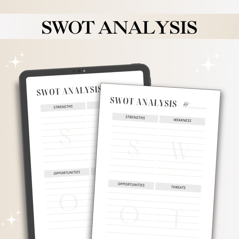 SWOT Analysis Planner – Printable & Digital Template for Strategic Clarity