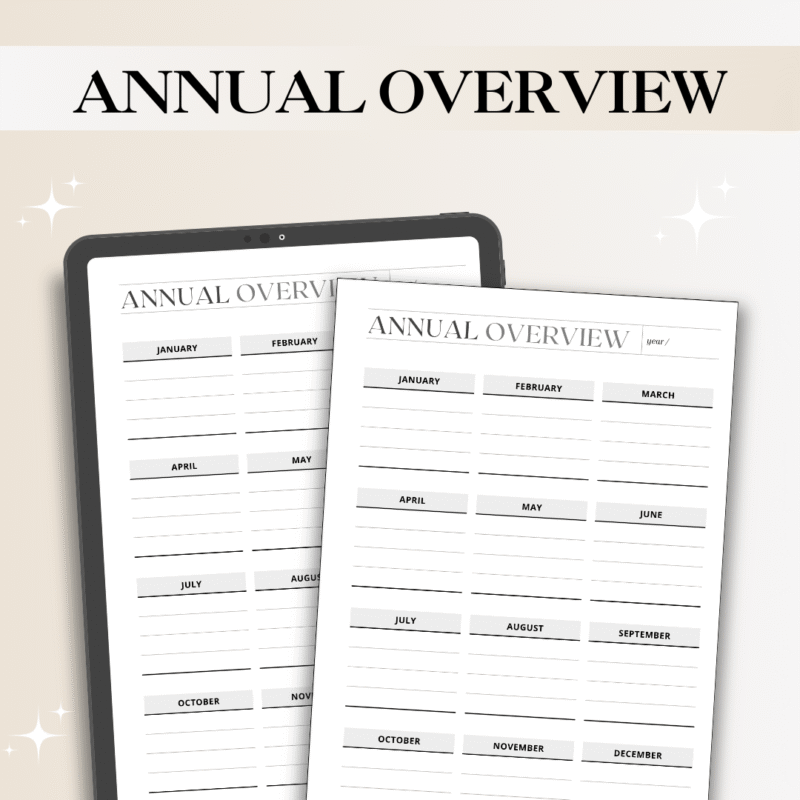 Annual Overview Planner – Yearly Organizer for Goals & Priorities (Printable & Digital)