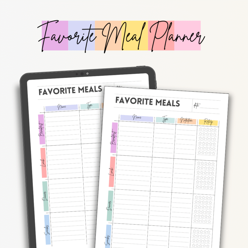 Favorite Meals Tracker – Digital & Printable Meal Rating & Nutrition Planner | Food Journal for Healthy Eating