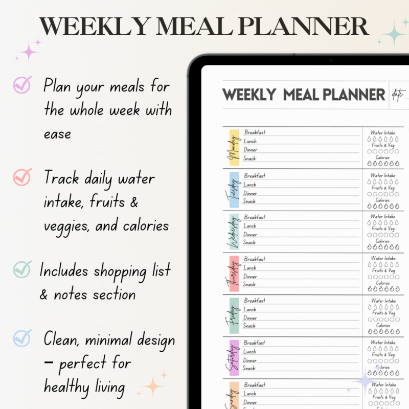 Struggling to Eat Healthy? Start With a Simple Planner